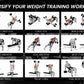 PROFLEX Weight Bench Workout Gym Press Adjustable Lifting Fitness Folding Bands